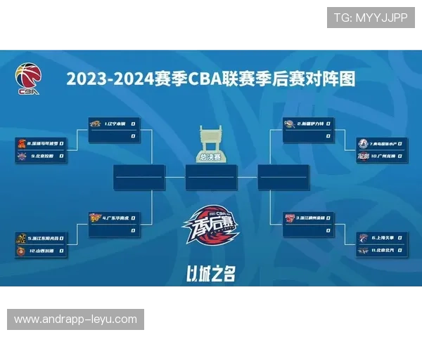 CBA季后赛开战:强队新征程,谁能突围? CBA季后赛开战:强队新征程,谁能突围?